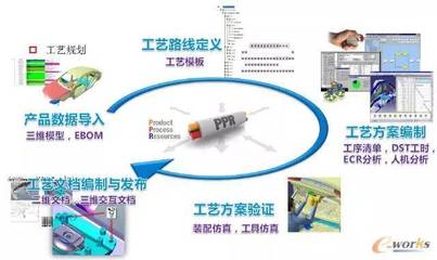 東風(fēng)柳汽乘用車智能工廠 信息系統(tǒng)集成服務(wù)助力產(chǎn)業(yè)升級(jí)